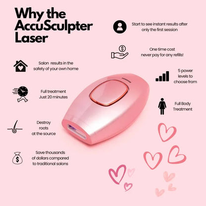 AccuSculpter™ Laser